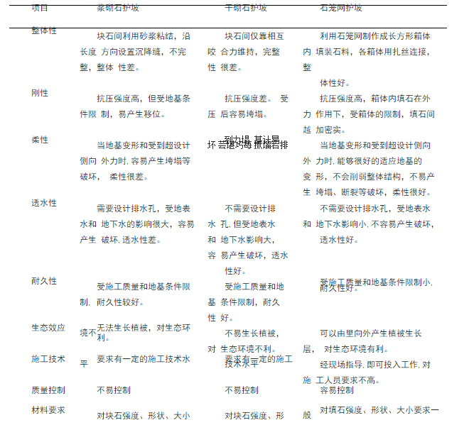 QQ截图20160810104127