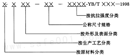 图片7